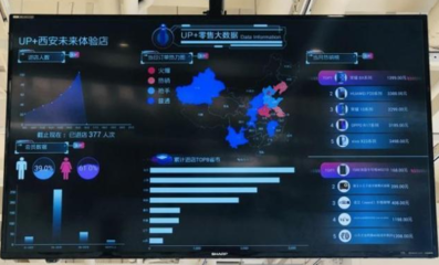 5G來臨前夜，迪信通增發股份的戰略意圖與行業展望