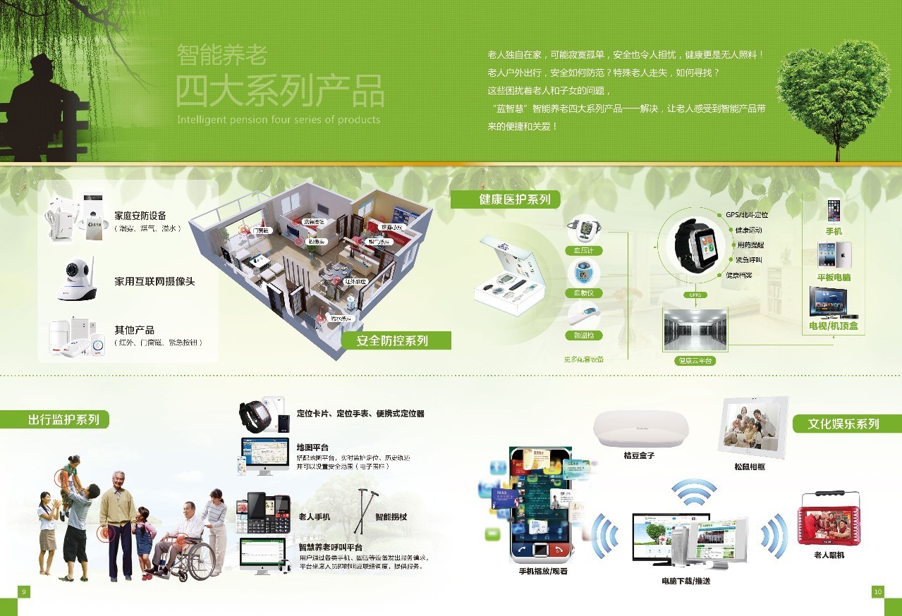 智慧養(yǎng)老 萬億市場(chǎng)開啟，老人智能穿戴成新風(fēng)口